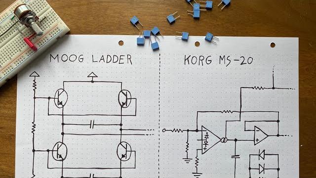 Diy synth vcf part 1: analog filtering basics Diy synth vcf part 1: analog filtering basics