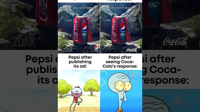 Coca-cola vs pepsi Coca-cola vs pepsi