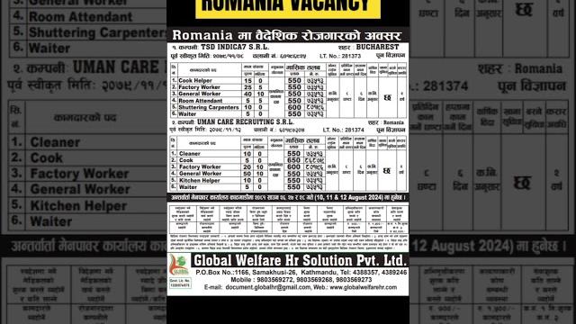 Romania work permit visa for nepali workers | romania new job vacancy for nepali workers | #job Romania work permit visa for nepali workers | romania new job vacancy for nepali workers | #job