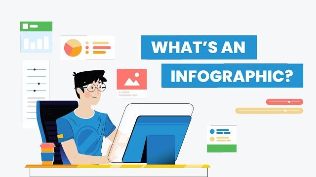What is an infographic + downloadable templates What is an infographic + downloadable templates