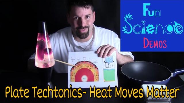 Plate tectonics - heat moves matter Plate tectonics - heat moves matter