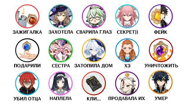 Все способы получить глаз бога в геншине за 19 минут Все способы получить глаз бога в геншине за 19 минут