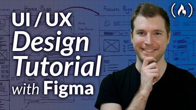 Ui / ux design tutorial – wireframe, mockup & design in figma Ui / ux design tutorial – wireframe, mockup & design in figma