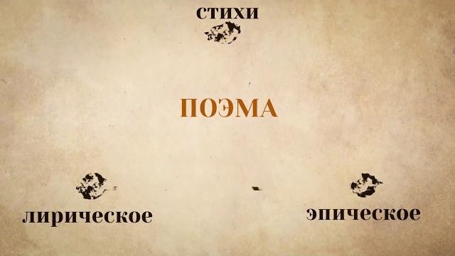 Почему н.в. гоголь назвал «мертвые души» поэмой? Почему н.в. гоголь назвал «мертвые души» поэмой?