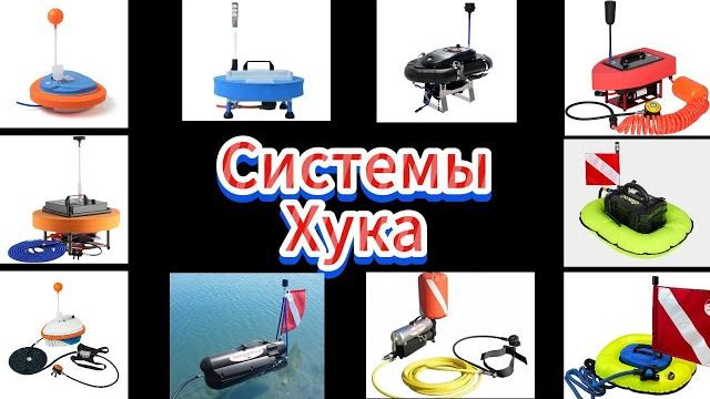 Обзор рынка систем хука на конец 2024 года Обзор рынка систем хука на конец 2024 года