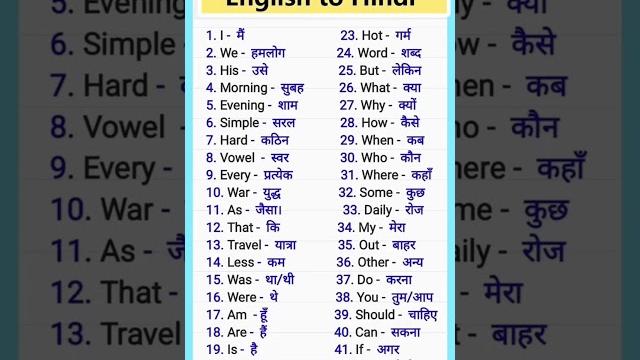 Hindi to english meaning #trending #english #spokenenglish Hindi to english meaning #trending #english #spokenenglish