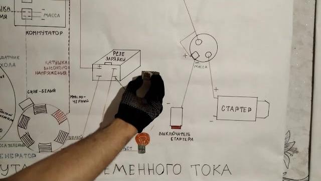 Ас схема проводки на китайские мопеды и скутора Ас схема проводки на китайские мопеды и скутора