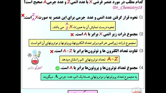 Sub atomic particles Sub atomic particles