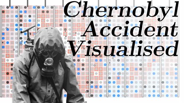 Chernobyl visually explained Chernobyl visually explained
