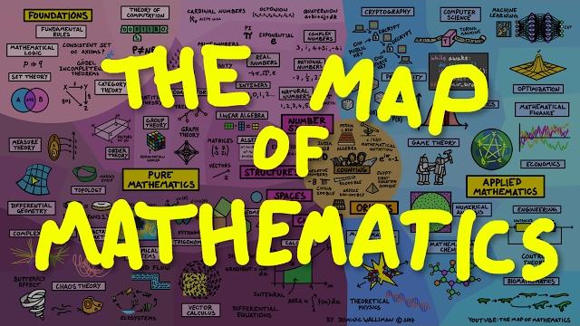 The map of mathematics The map of mathematics