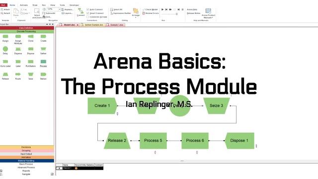 Arena basics: the process module Arena basics: the process module