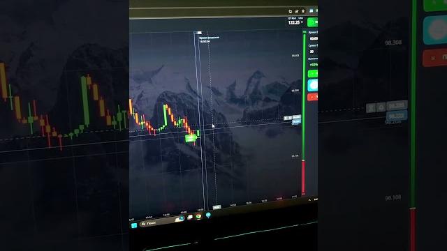 Сигналы для бинарных опционов трейдинг для начинающих. бинарные опционы стратегия, основы трейдинга Сигналы для бинарных опционов трейдинг для начинающих. бинарные опционы стратегия, основы трейдинга