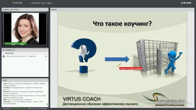 Коучинг за 2 часа Коучинг за 2 часа
