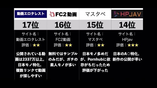 【決定版】優良エ○サイトのおすすめ!(比較)(ランキング) 【決定版】優良エ○サイトのおすすめ!(比較)(ランキング)