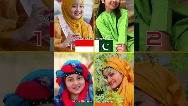 Hasbi rabbi jallallah️ || remix #shorts #naat #nasheed #hasbirabbi #ytshorts #islamicshorts #viral Hasbi rabbi jallallah️ || remix #shorts #naat #nasheed #hasbirabbi #ytshorts #islamicshorts #viral