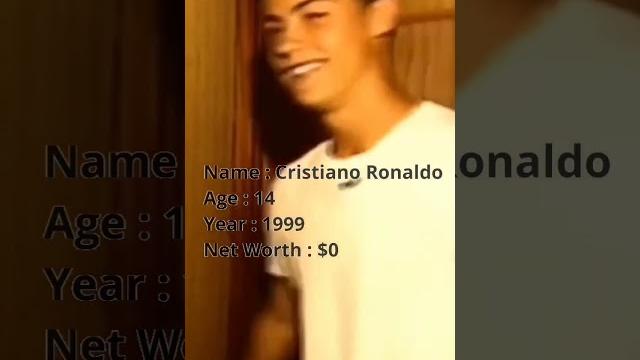 Name cristiano ronaldo #shorts Name cristiano ronaldo #shorts