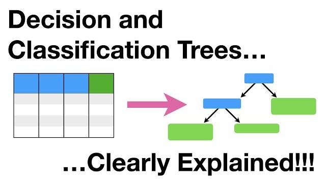 Decision and classification trees, clearly explained!!! Decision and classification trees, clearly explained!!!