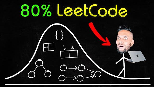 8 patterns to solve 80% leetcode problems 8 patterns to solve 80% leetcode problems