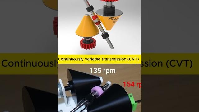Continuously variable transmission - cvt #automobile #gear #mechanic #engineering #3ddesign Continuously variable transmission - cvt #automobile #gear #mechanic #engineering #3ddesign