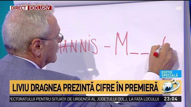 Liviu dragnea; iohannis minte Liviu dragnea; iohannis minte