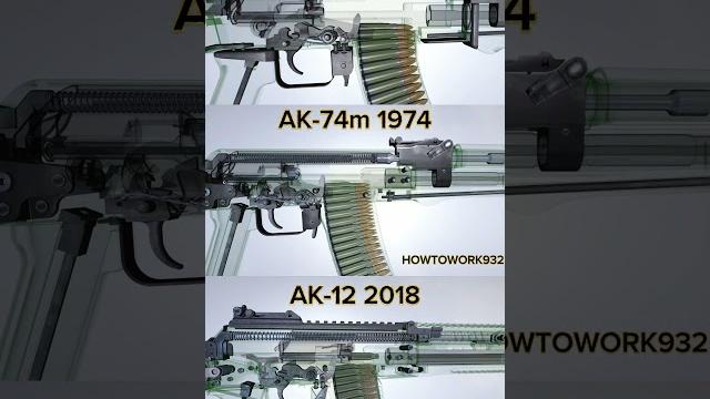 Ak-47 1947 ak-74m 1974 ak-12 2018 3 ak assault rifle Ak-47 1947 ak-74m 1974 ak-12 2018 3 ak assault rifle