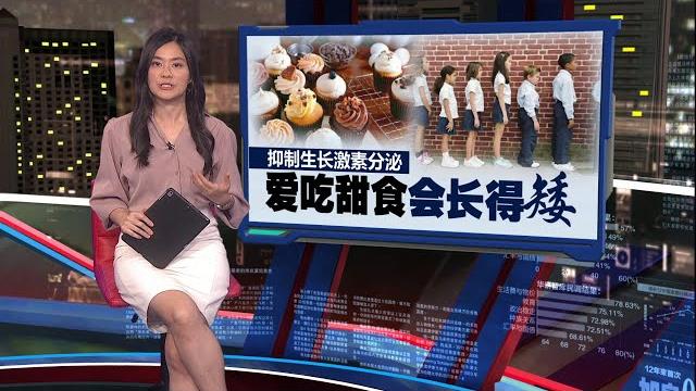 抑制生长激素分泌 爱吃甜食会长得矮 | 新闻报报看 17/06/2025 抑制生长激素分泌 爱吃甜食会长得矮 | 新闻报报看 17/06/2025