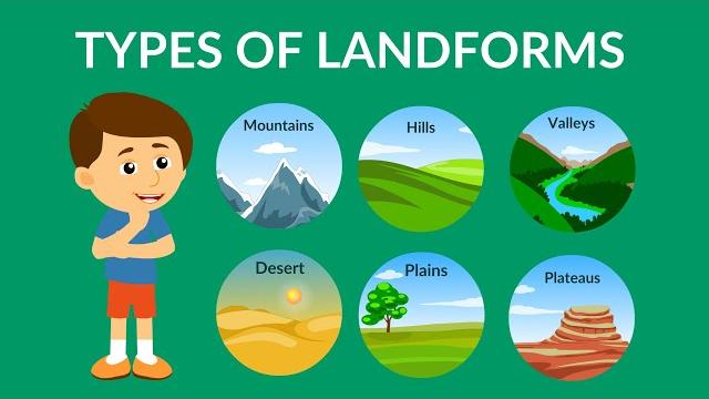 Types of landforms | landforms | video for kids Types of landforms | landforms | video for kids