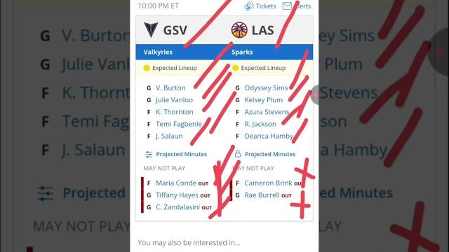 Las vs gsv dream 11 production Las vs gsv dream 11 production