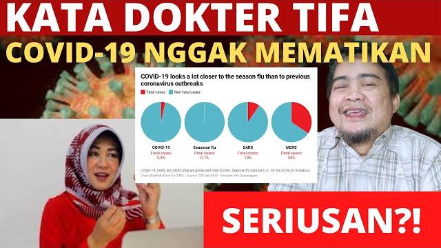 Dokter tifauzia: vaksin tidak perlu diwajibkan, karena covid 19 tidak deadly ! | gimana pak menkes? Dokter tifauzia: vaksin tidak perlu diwajibkan, karena covid 19 tidak deadly ! | gimana pak menkes?