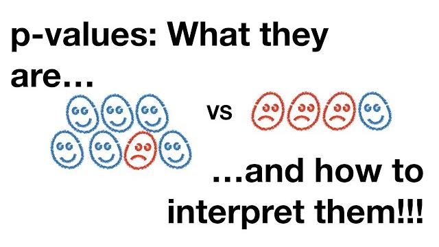 P-values: what they are and how to interpret them P-values: what they are and how to interpret them
