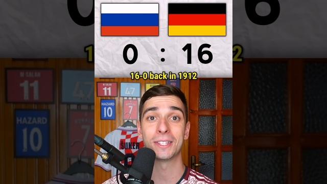The biggest defeats for the most populated countries The biggest defeats for the most populated countries