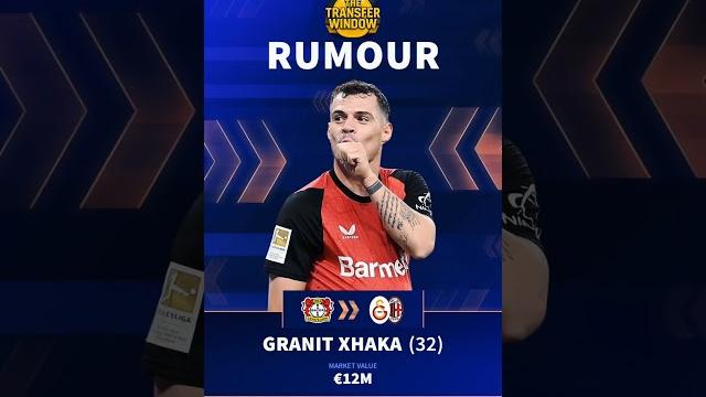 Transfer rumor weekly #football #laliga #premierleague #seriea #transferrumor #transfermarkt Transfer rumor weekly #football #laliga #premierleague #seriea #transferrumor #transfermarkt