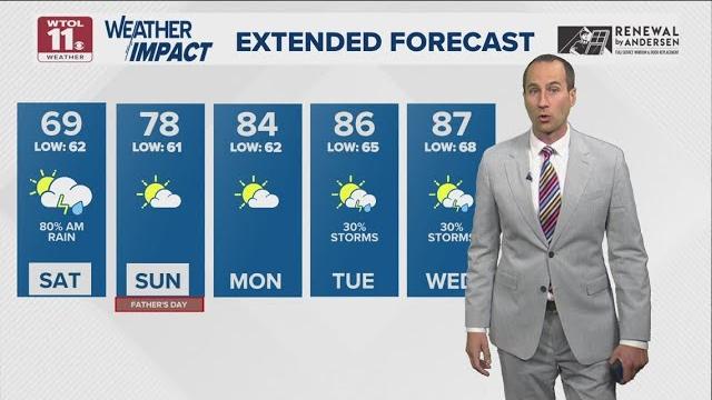 Wet weather friday night and early saturday; dry weather returns for father's day | wtol 11 weather Wet weather friday night and early saturday; dry weather returns for father's day | wtol 11 weather