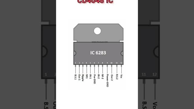 6283 ic pinout #akexperiment #electronics #pinout #cd6283 #6283ic #audioic #amplifier #ic #shorts 6283 ic pinout #akexperiment #electronics #pinout #cd6283 #6283ic #audioic #amplifier #ic #shorts