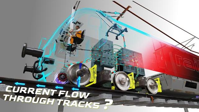 The fascinating engineering behind electric trains! The fascinating engineering behind electric trains!