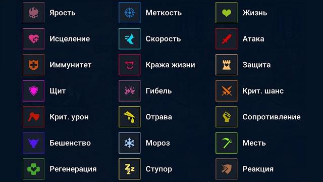 Raid гайд по шмоту ! разбор всех сетов в игре рейд ! Raid гайд по шмоту ! разбор всех сетов в игре рейд !