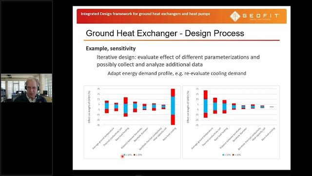 1st training: geofit training on ground source heat exchangers and geothermal heat pumps 1st training: geofit training on ground source heat exchangers and geothermal heat pumps