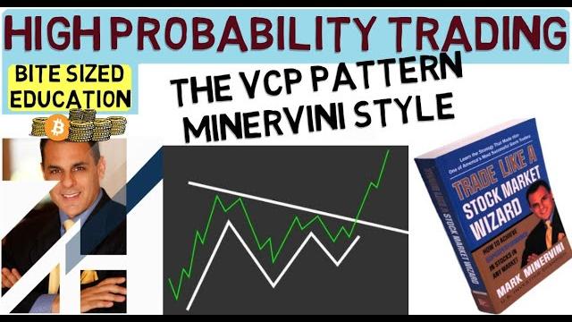 Profitable trading strategy: master the volatility contraction pattern (vcp) minervini's favourite. Profitable trading strategy: master the volatility contraction pattern (vcp) minervini's favourite.