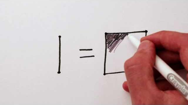What is a dimension? in 3d...and 2d... and 1d What is a dimension? in 3d...and 2d... and 1d