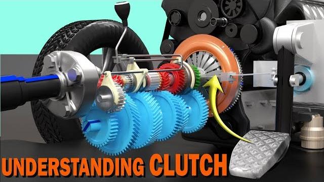 Clutch, how does it work? Clutch, how does it work?