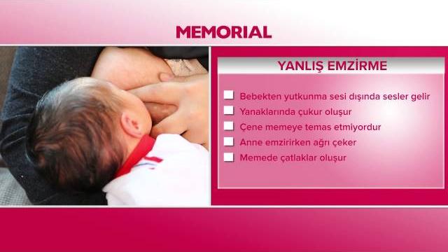 Doğru emzirme teknikleri - uz. dr. dicle çelik Doğru emzirme teknikleri - uz. dr. dicle çelik