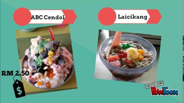 Gerai cik yah Gerai cik yah