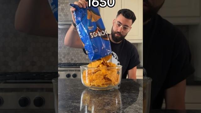 Chips through the decades Chips through the decades