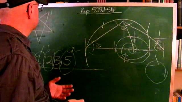 Rediscovery of lost pythagorean sacred geometry, platos divided line & pentagram part 1 Rediscovery of lost pythagorean sacred geometry, platos divided line & pentagram part 1