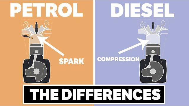 The differences between petrol and diesel engines The differences between petrol and diesel engines