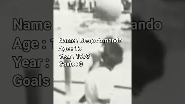 Name diego armando #shorts Name diego armando #shorts