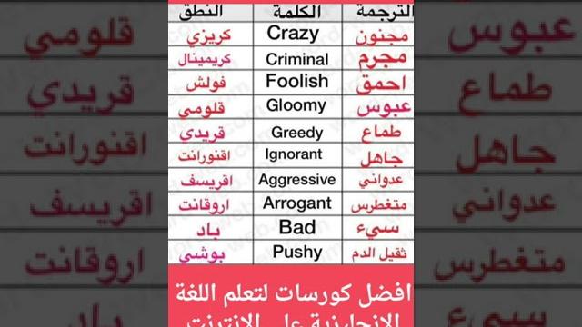 كلمات انجليزية مهمه للحفظ مترجمه بالعربي كلمات انجليزية مهمه للحفظ مترجمه بالعربي