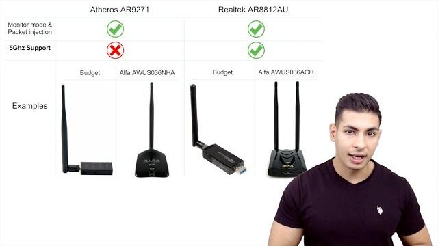 Best usb wireless (wifi) adapters for hacking 2025 Best usb wireless (wifi) adapters for hacking 2025