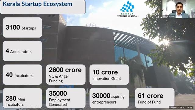 Introduction : kerala startup mission schemes Introduction : kerala startup mission schemes