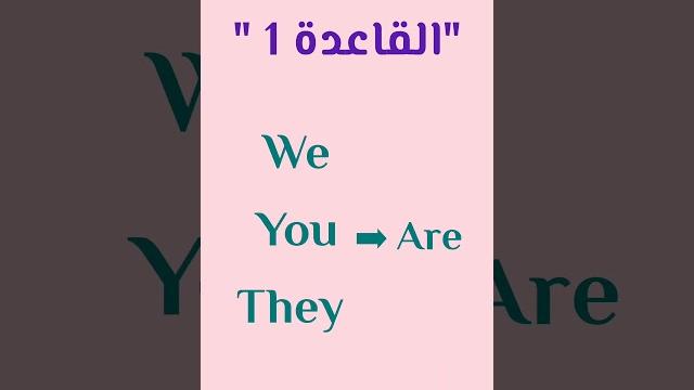 شرح مختصر وسهل لاهم قواعد في اللغة الإنجليزية شرح مختصر وسهل لاهم قواعد في اللغة الإنجليزية